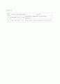 자연과 교수-학습 과정안(5학년) 2페이지