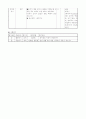 국어과 교수-학습과정안(3학년) 2페이지