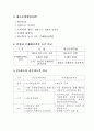 제조물책임법의 개요 2페이지