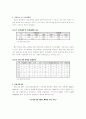 [사회과학] 중국의 외국인투자환경과 기업의 진출전략 4페이지