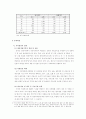 [사회과학] 중국의 외국인투자환경과 기업의 진출전략 8페이지