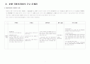 지방자치법 개정 2페이지