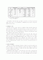 하나로 교통카드의 운영실태 및 효과분석 10페이지