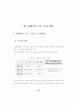 학교 홈페이지의 효과적인 구축·운영 방안 24페이지