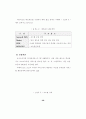 학교 홈페이지의 효과적인 구축·운영 방안 32페이지