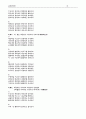 금강반약파라밀경 15페이지