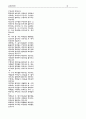 금강반약파라밀경 21페이지