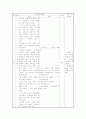 미술과 학습지도안 5페이지