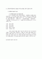 정보화 역기능 예방을 위한 교육 방법론 10페이지