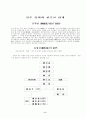 선암 정약종 7페이지