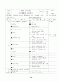 선암 정약종 15페이지