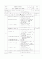 선암 정약종 16페이지