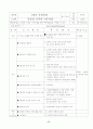 선암 정약종 18페이지