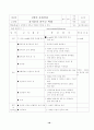 선암 정약종 19페이지