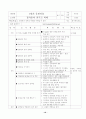 선암 정약종 20페이지