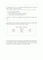 textuality와 전개유형분석-이원수의 수필 6페이지