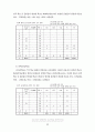 학교 컴퓨터실의 음란물 접촉 실태 조사 연구 11페이지