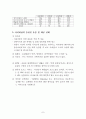 사이버 공간에서 청소년의 음란물 접촉 실태 및 개선방안 10페이지