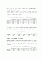 사이버 공간에서 청소년의 음란물 접촉 실태 및 개선방안 12페이지