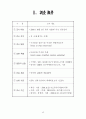 [한국인의 의식,가치관 조사] 결과 14페이지