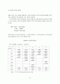 경제위기와 인플레이션 18페이지