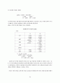 경제위기와 인플레이션 20페이지