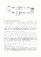 사이버 쇼핑몰 디자인과 구매의사결정과의 관계 2페이지