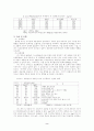 대기오염 정의 및 성상 4페이지