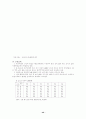 대기오염 정의 및 성상 42페이지