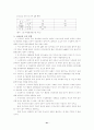 대기오염 정의 및 성상 43페이지