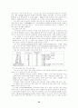 대기오염 정의 및 성상 66페이지