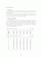 대기오염 정의 및 성상 79페이지