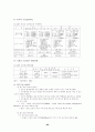 대기오염 정의 및 성상 82페이지