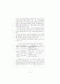 [예체능] 애니메이션 산업 육성정책 연구 34페이지