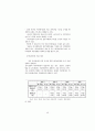 [예체능] 애니메이션 산업 육성정책 연구 40페이지