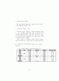 [예체능] 애니메이션 산업 육성정책 연구 44페이지