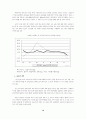 교수노조 건설의 타당성 16페이지