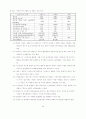 자동차공해 39페이지