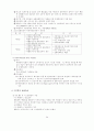 자동차공해 51페이지