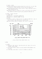 자동차공해 52페이지