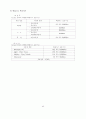 자동차공해 66페이지