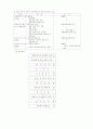 자동차공해 76페이지