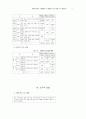 수학능력평가의 문학문제에 대한 유형별 분석과 지도 9페이지