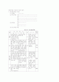 수학능력평가의 문학문제에 대한 유형별 분석과 지도 14페이지
