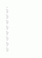 자치재정의 강화를 위한 지방재정조정제도의 합리화방안 6페이지