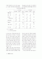 외국 브랜드에 대한 미국 소비자의 태도와 구매 의도: 자동차 브랜드 8페이지
