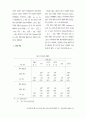 외국 브랜드에 대한 미국 소비자의 태도와 구매 의도: 자동차 브랜드 9페이지