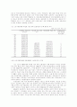  60년대의 사회환경과 사회복지: 노동시장의 문제 19페이지