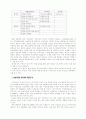 16대 총선을 통해본 여성의 정치세력화의 실상과 허상 2페이지