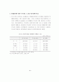 의약분업의 쟁점과 추가재정부담 9페이지